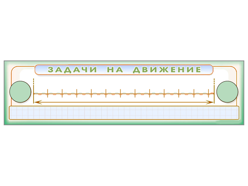 Панно магнитно-маркерное демонстрационное "Задачи на движение" + комплект магнитов КМ-2